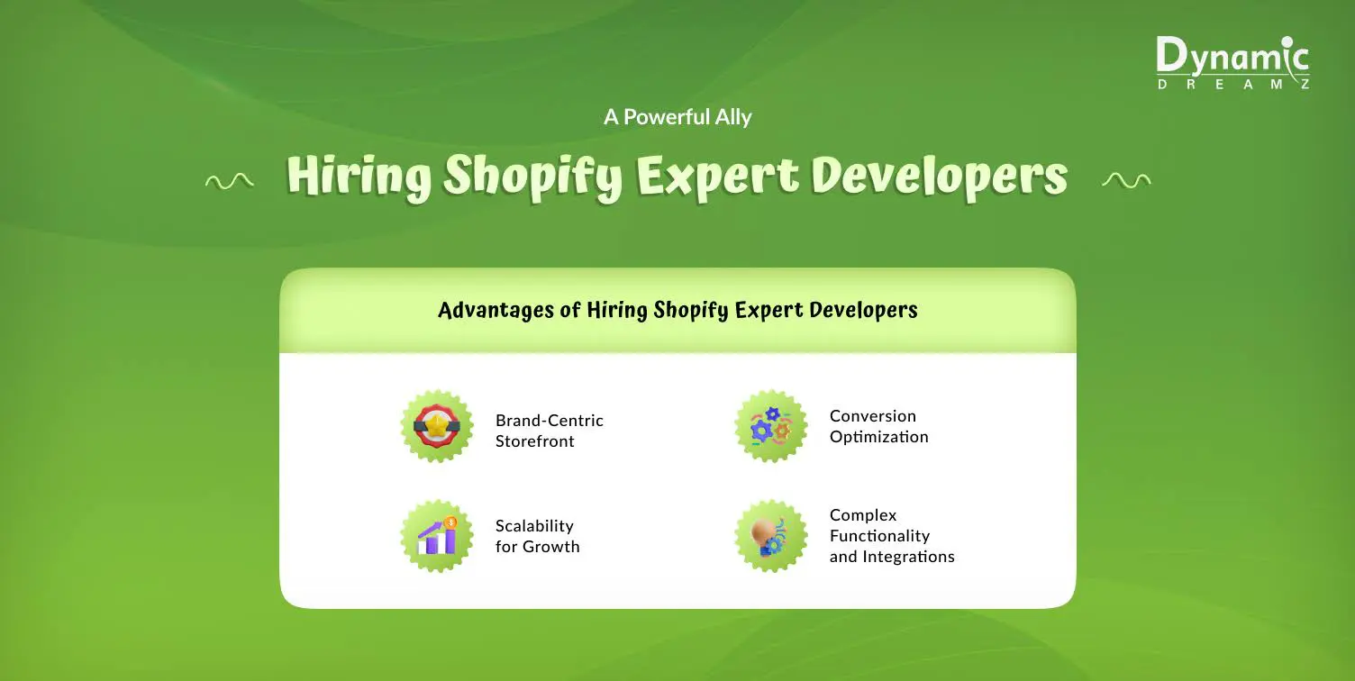 Hiring Shopify Expert Developers: A Powerful Ally