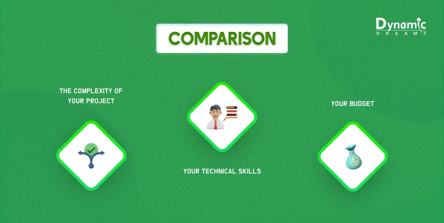 Comparison Image