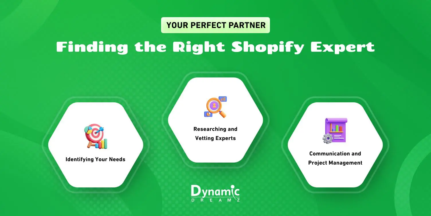 Finding the Right Shopify Expert: Your Perfect Partner