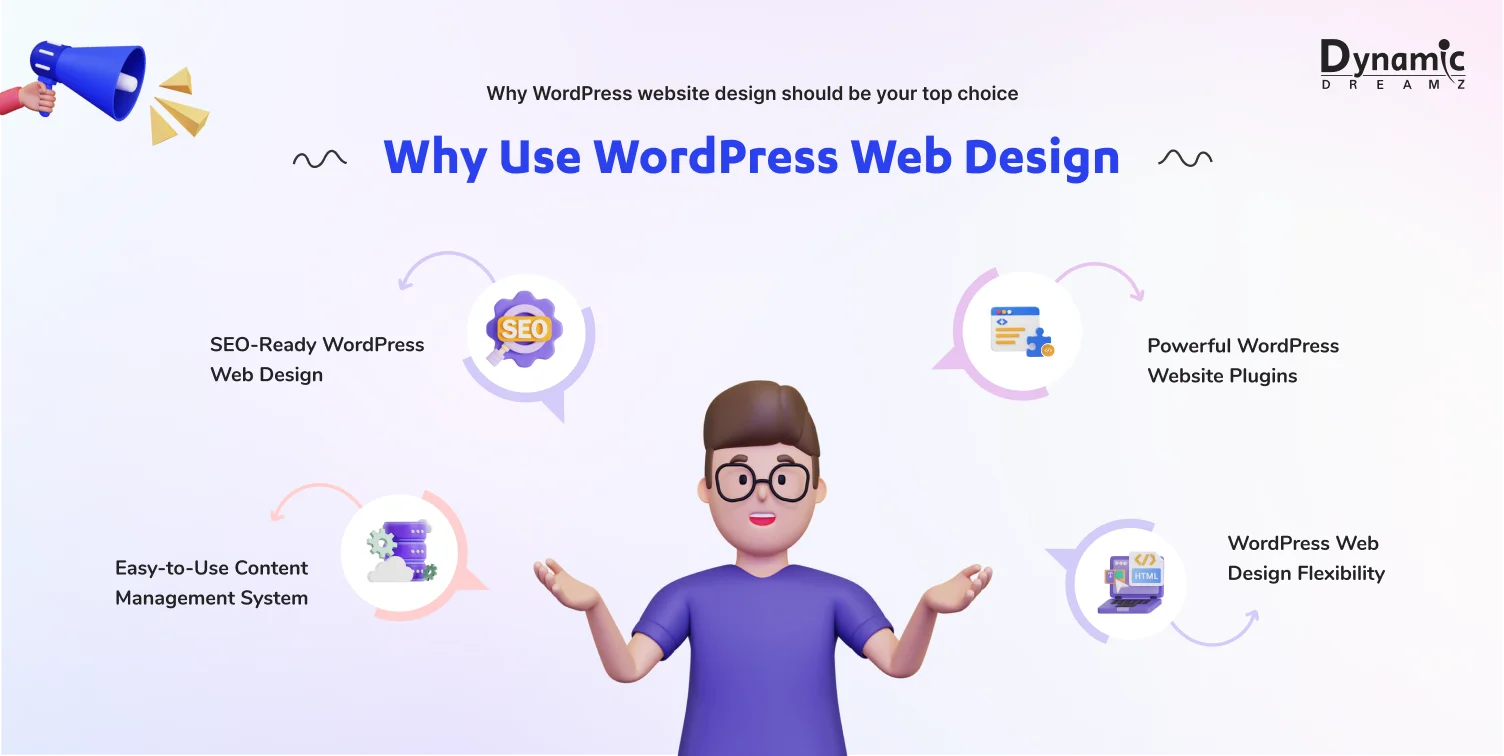 Why Use WordPress Web Design