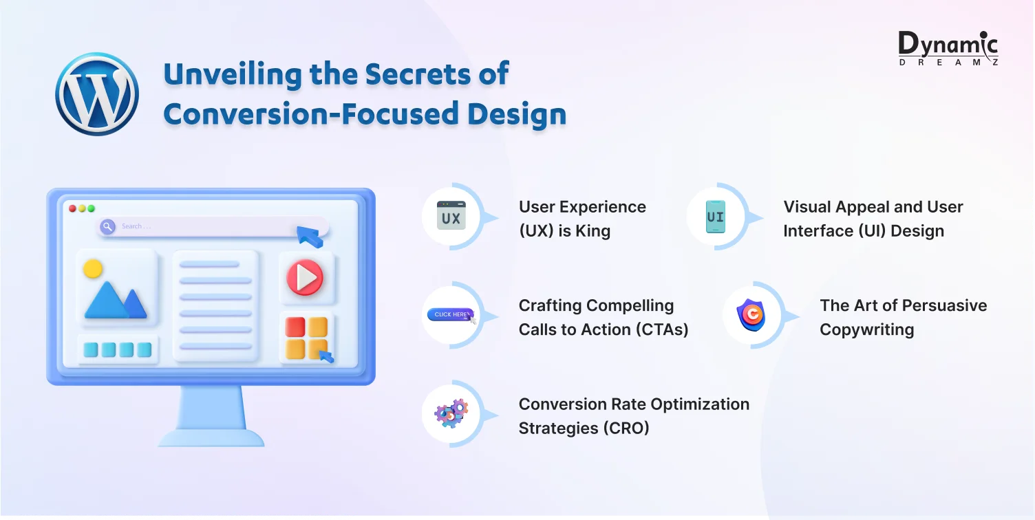 Unveiling the Secrets of Conversion-Focused Design