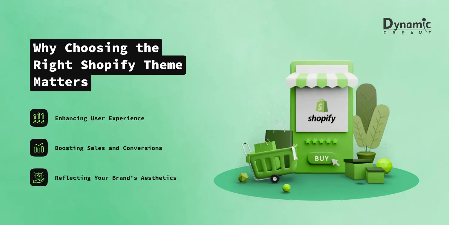 Why Choosing the Right Shopify Theme Matters