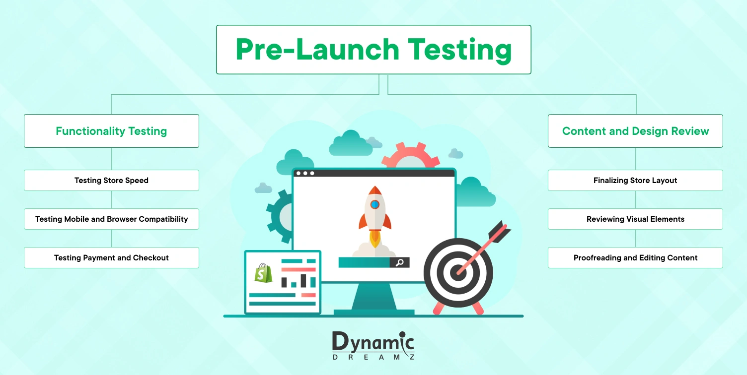 pre-launch-testing