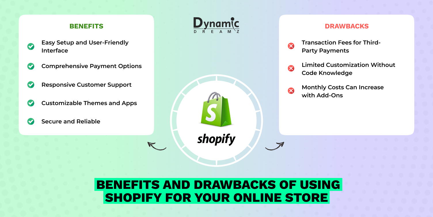 Benefits-and-Drawbacks-of-Using-Shopify-for-Your-Online-Store