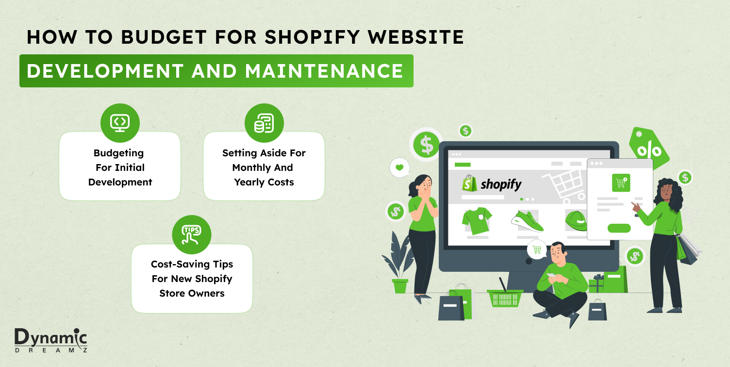 How to Budget for Shopify Website Development and Maintenance