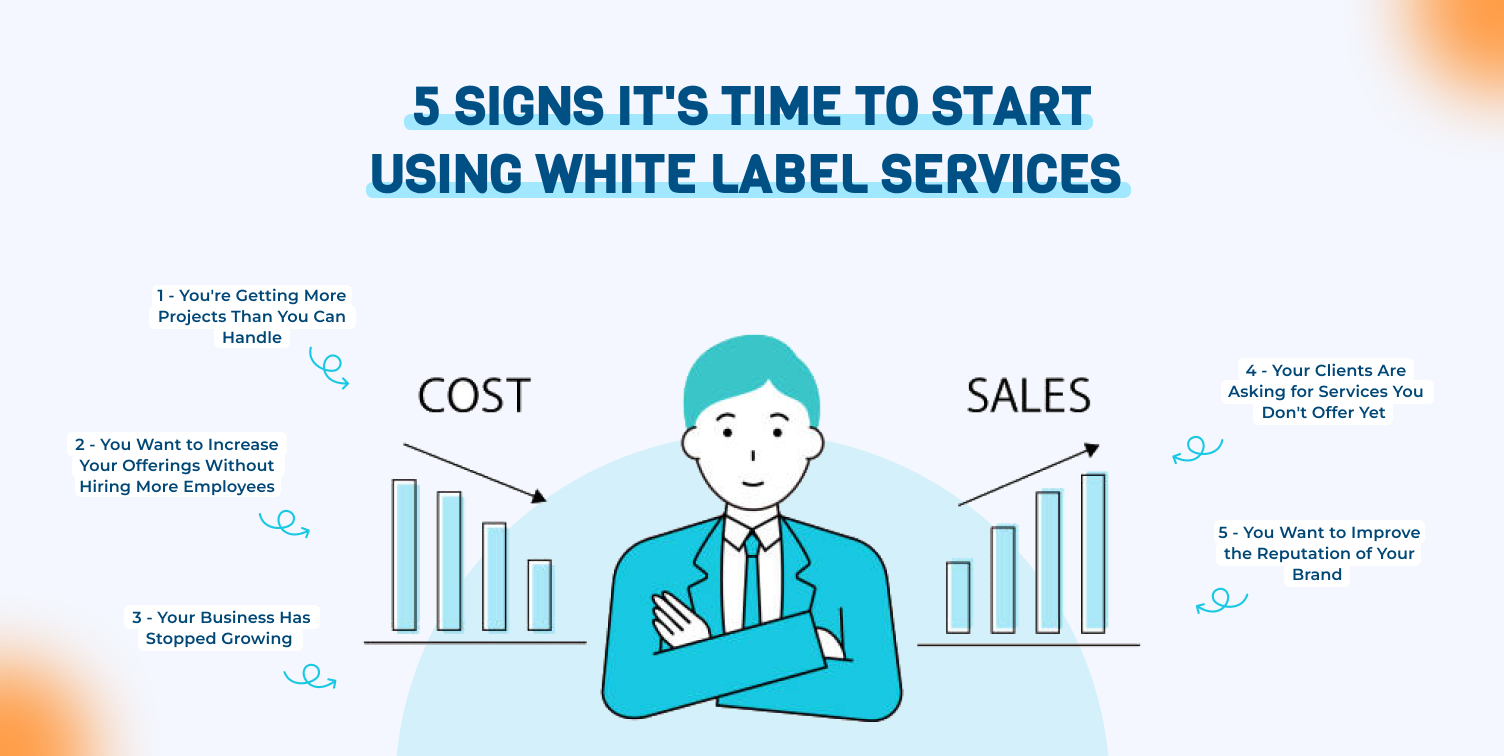 start-using-white-label-services