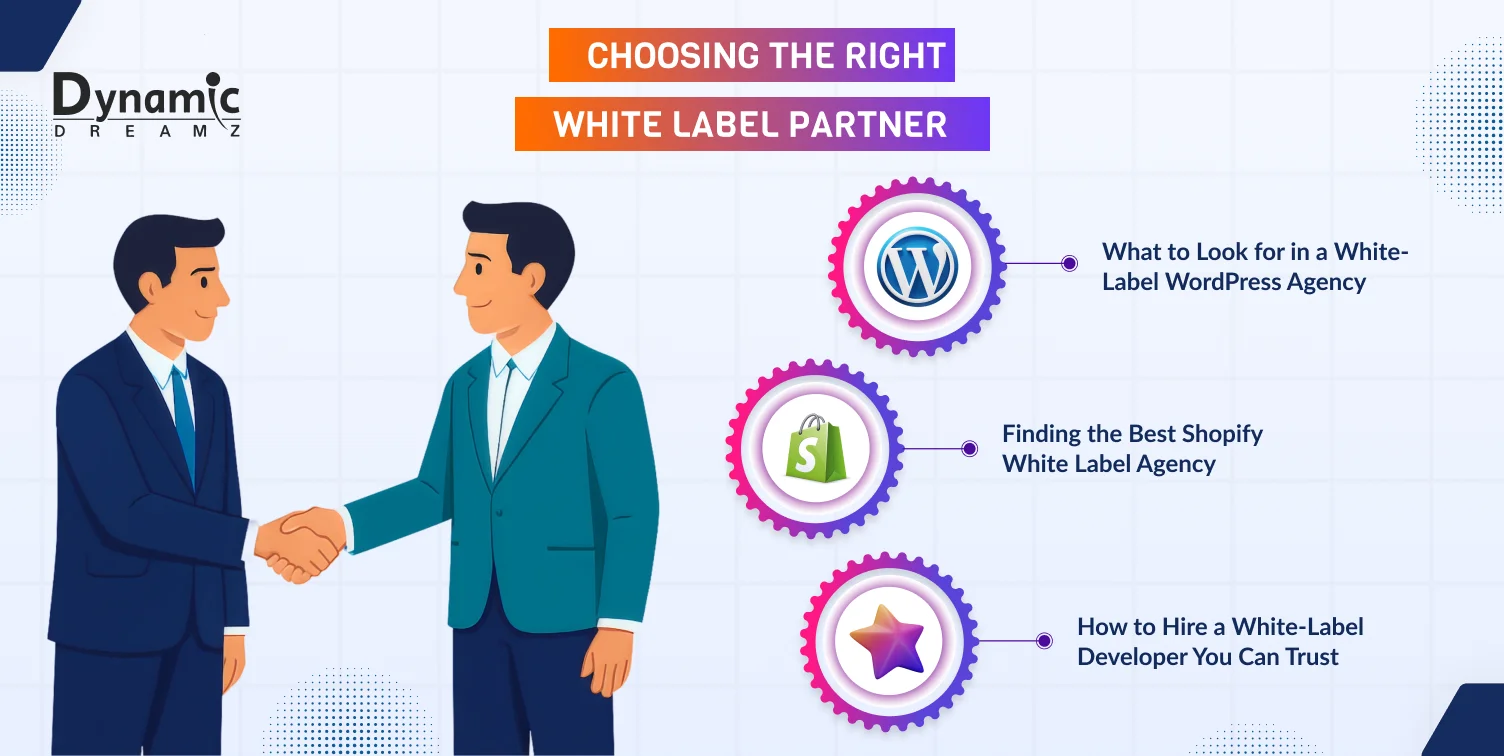 choosing-the-right-white-label-partner