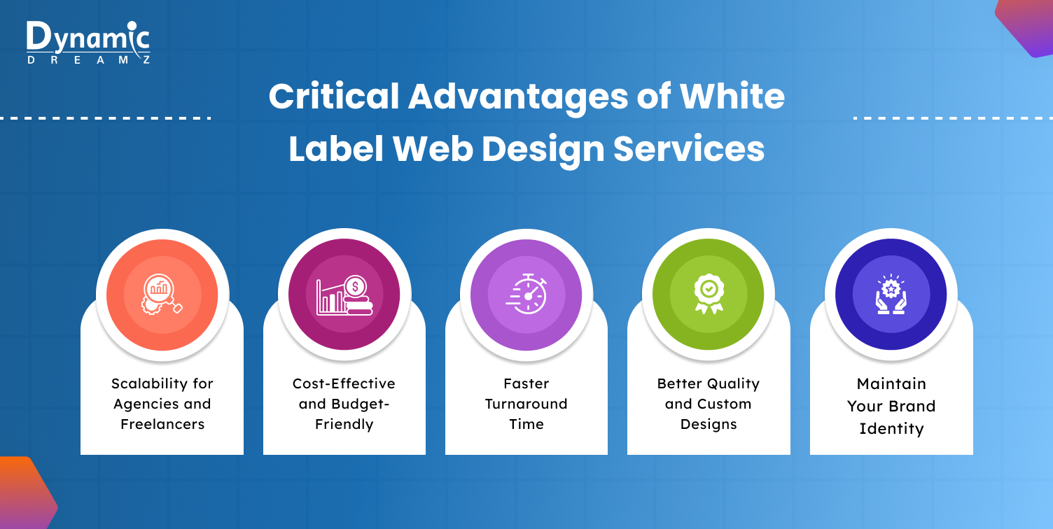 critical-advantages-of-white-label-web-design-services