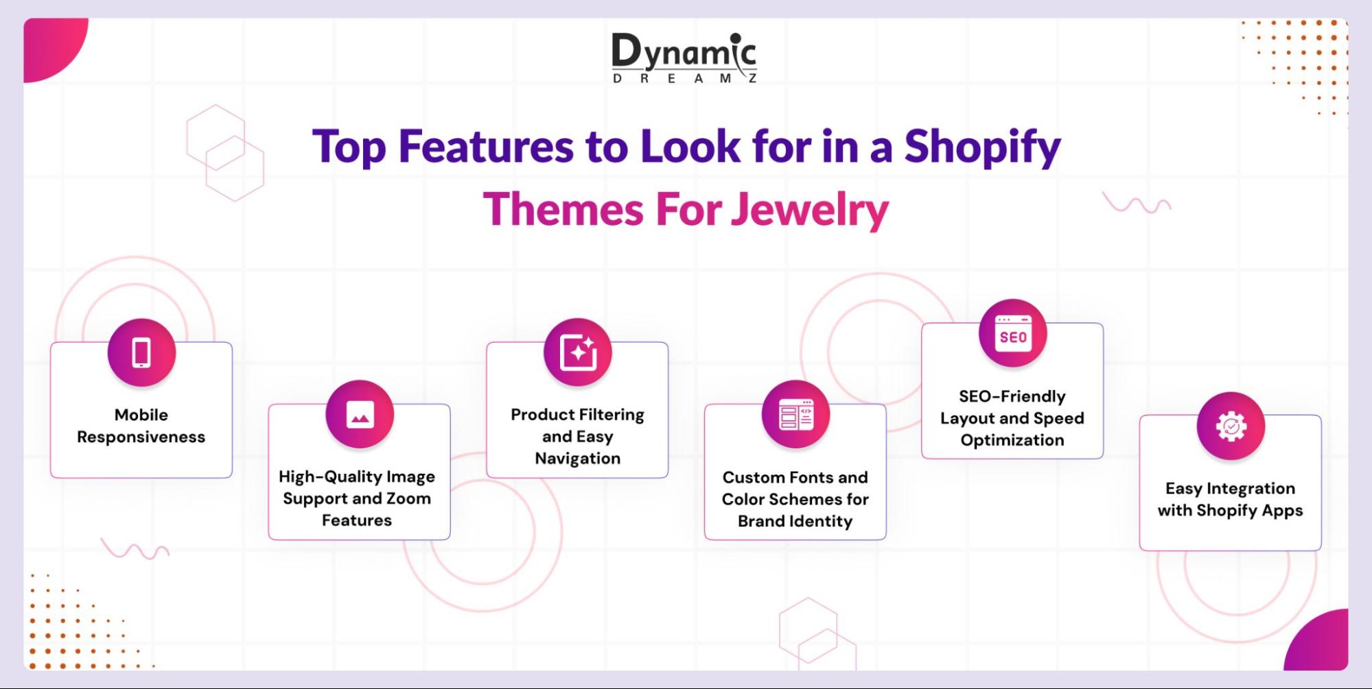 Top Features to Look for in a Shopify themes for jewelry Image