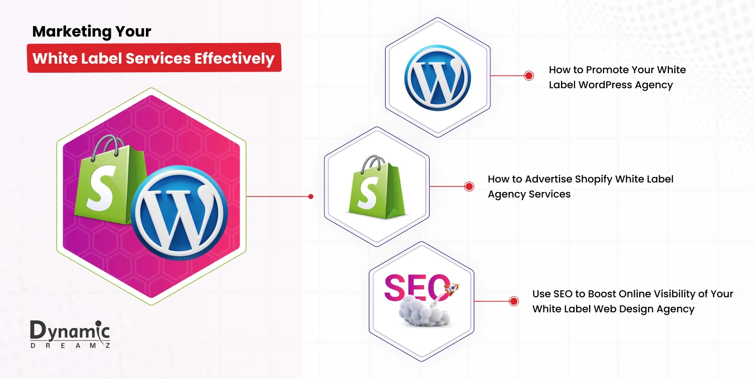 marketing-white-label-services