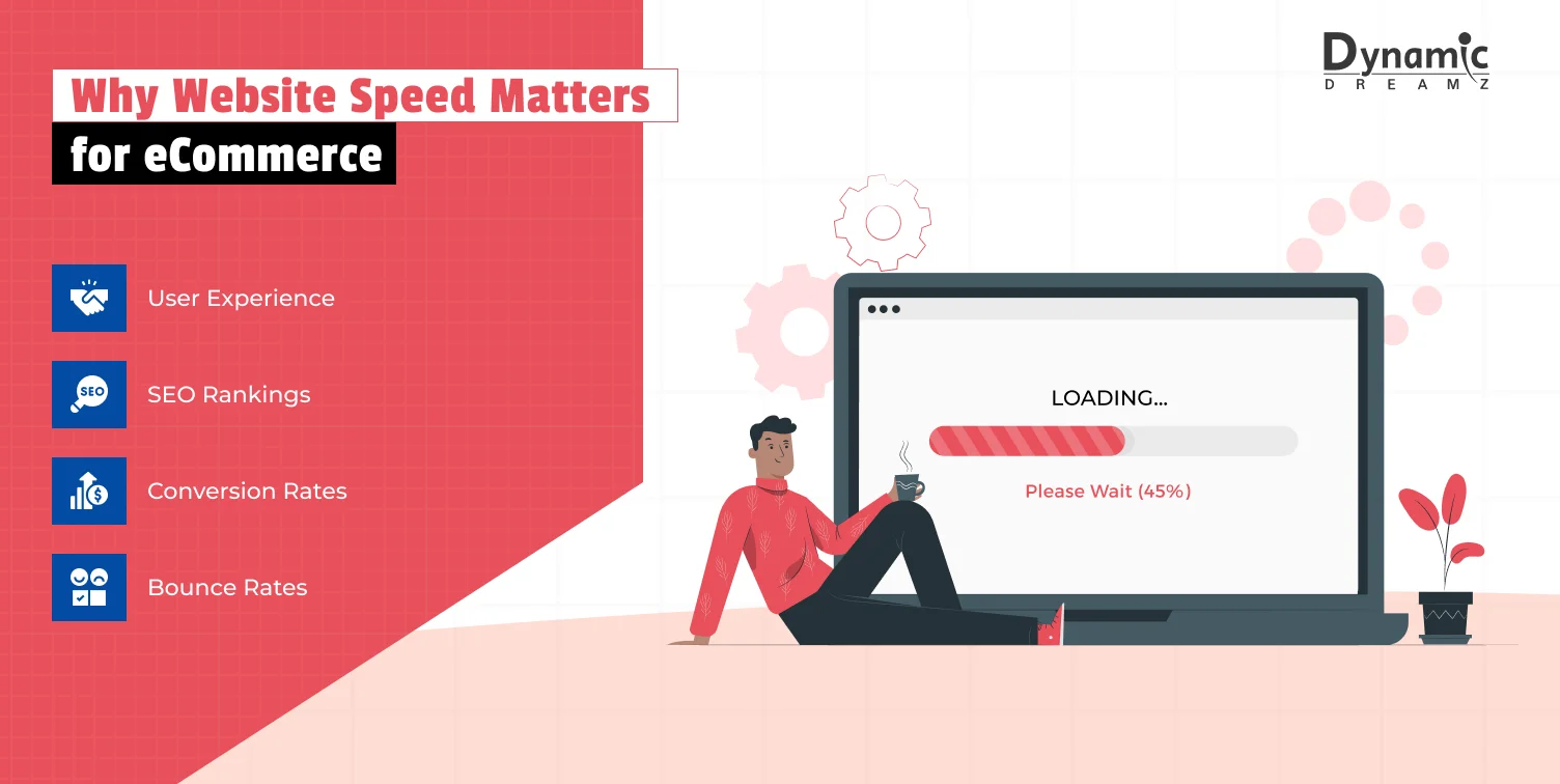 speed-matters-for-eCommerce