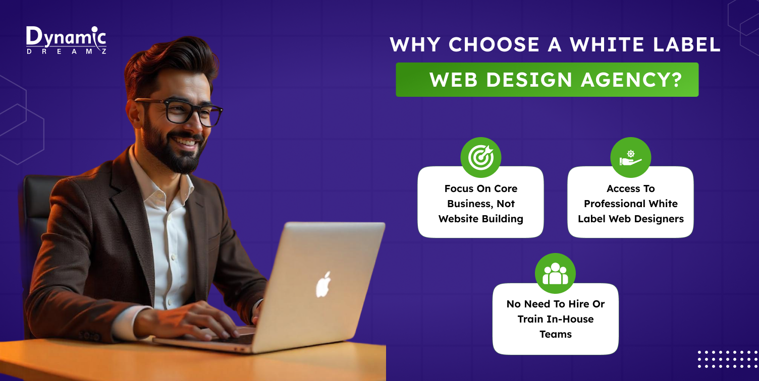 white-label-web-design-agency