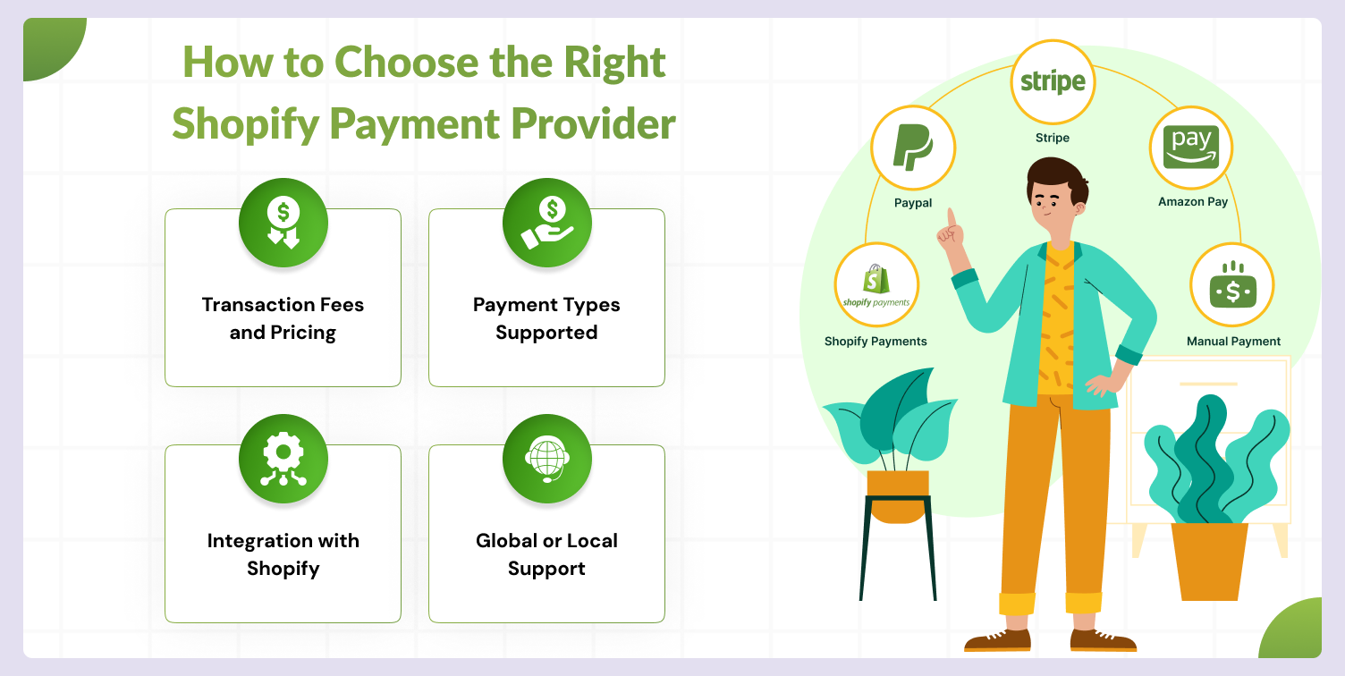 How to Choose the Right Shopify Payment Provider