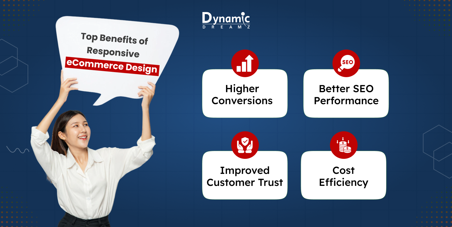 Top Benefits of Responsive eCommerce Design