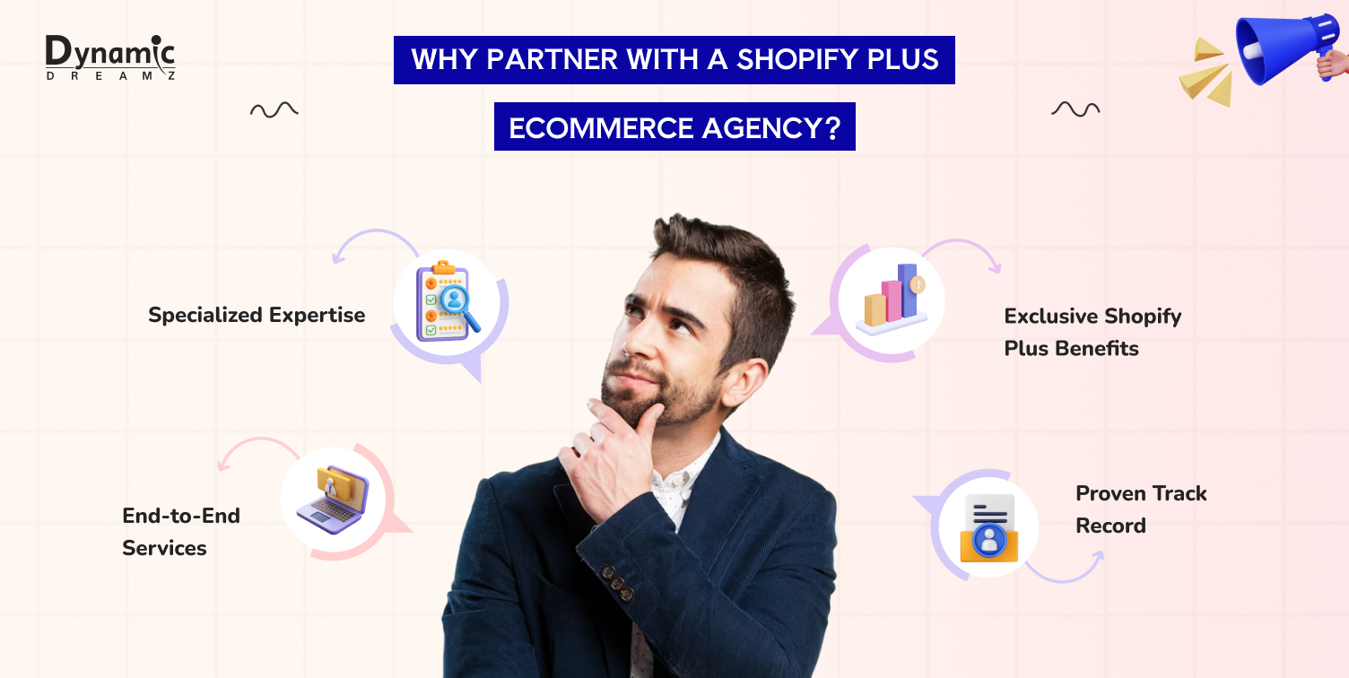 03Why Partner with a Shopify Plus Ecommerce Agency_